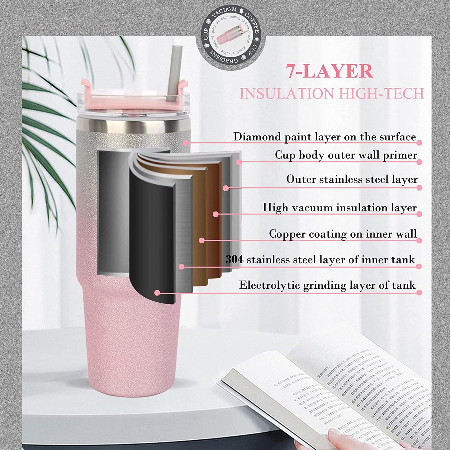 Stainless Steel Tumbler with Straw